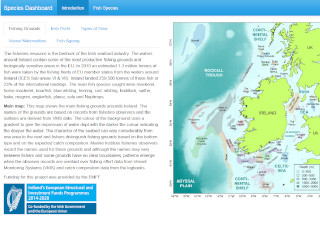 Species Dashboard